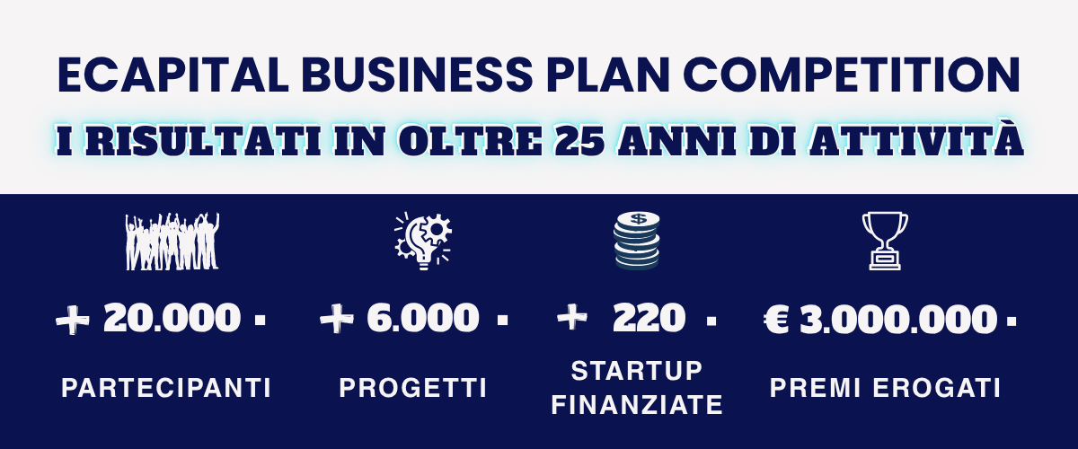 I numeri di ecapital business plan competition 2026